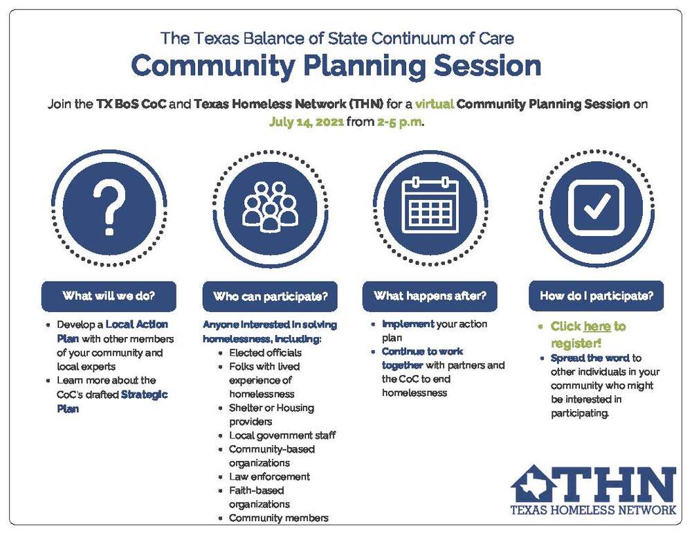 Community Planning Session Flyer - all info listed above
